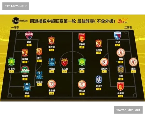 2019中超冠名赛事荣耀启程绿茵场上激情绽放中国足球辉煌时刻